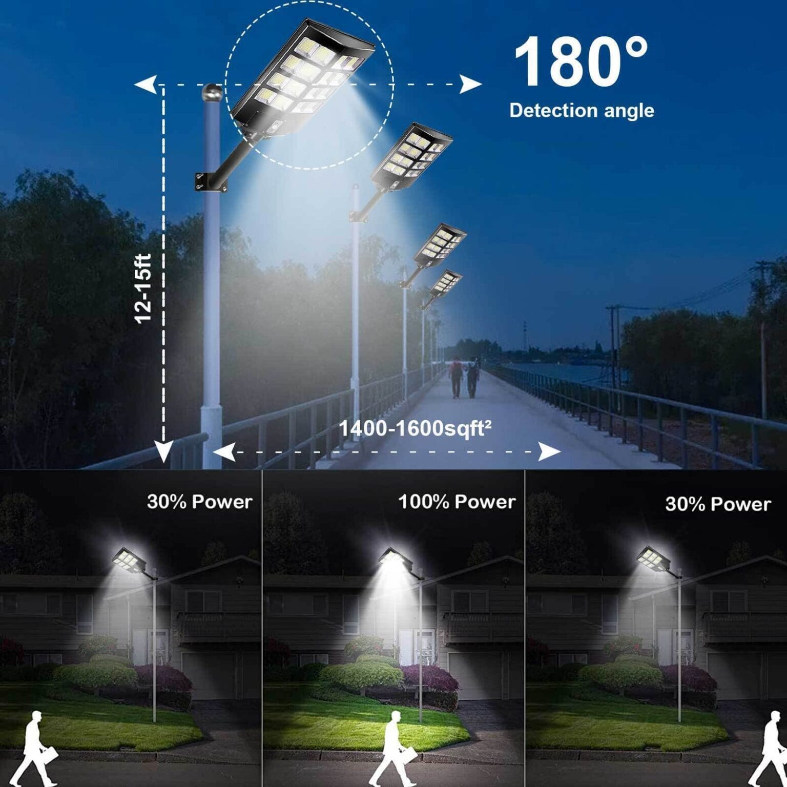 street light emotion detection