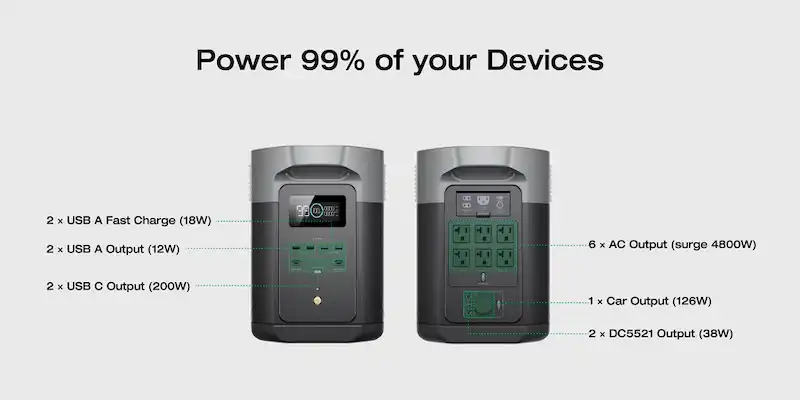 inverter output options