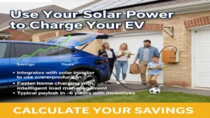 Family of three preparing to leave in their electric vehicle while it finishes charging at home