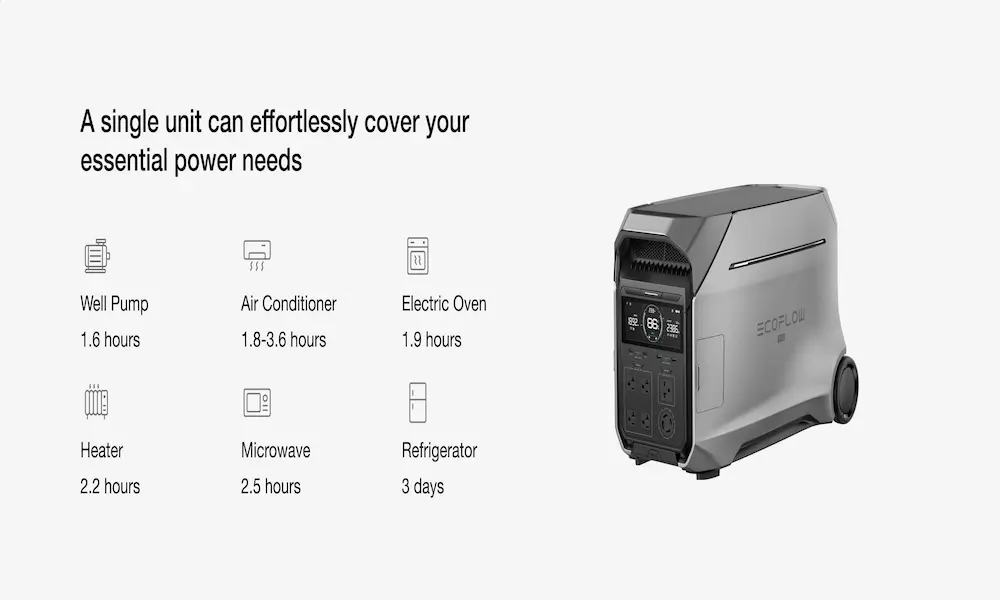power that can handle large home appliances