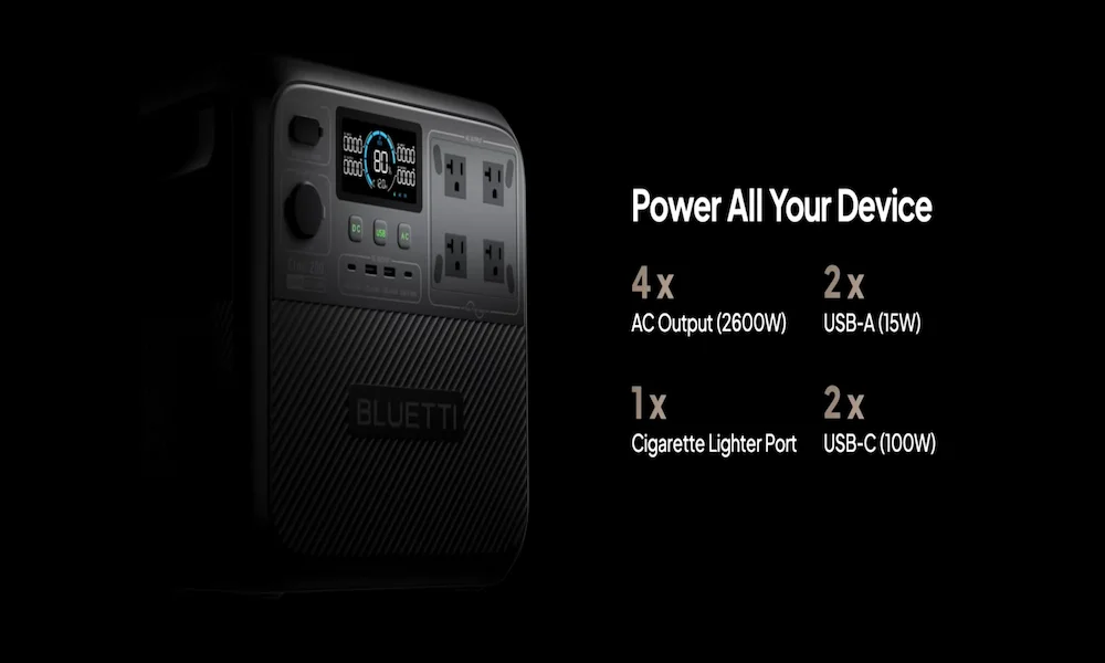 camping with bluetti power station