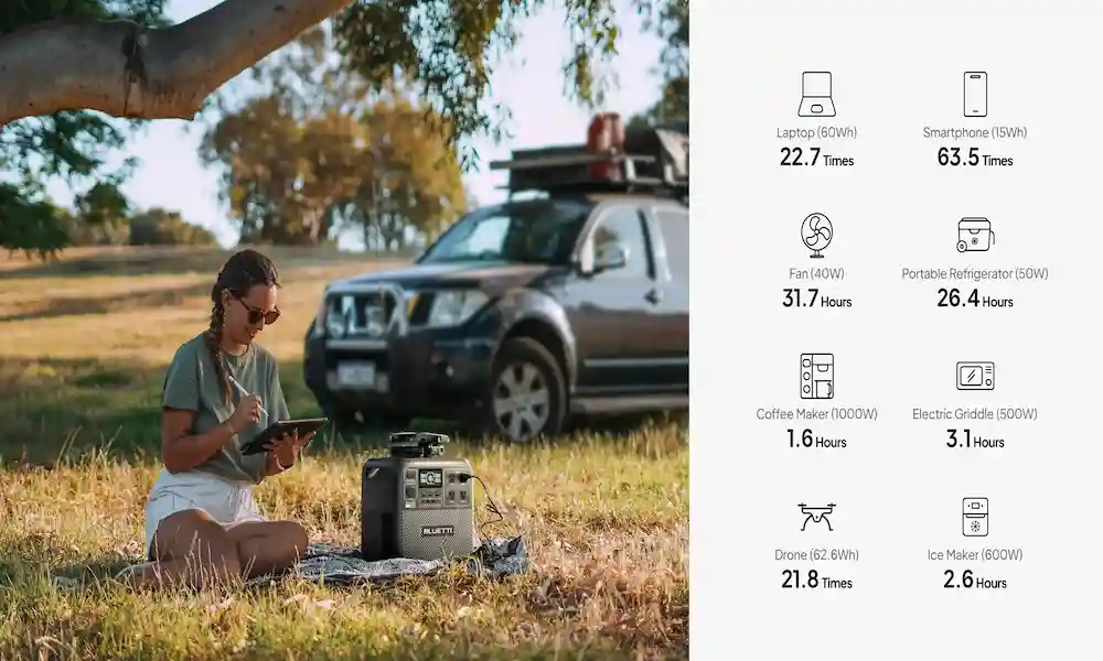bluetti elite solar generator