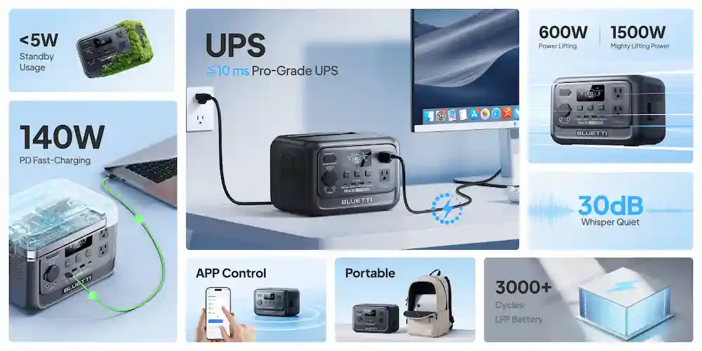 BLUETTI Elite 30 V2 Portable Power Station | 600W 288Wh overview