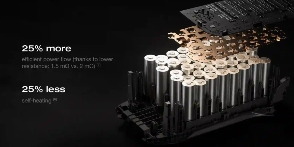 batteries