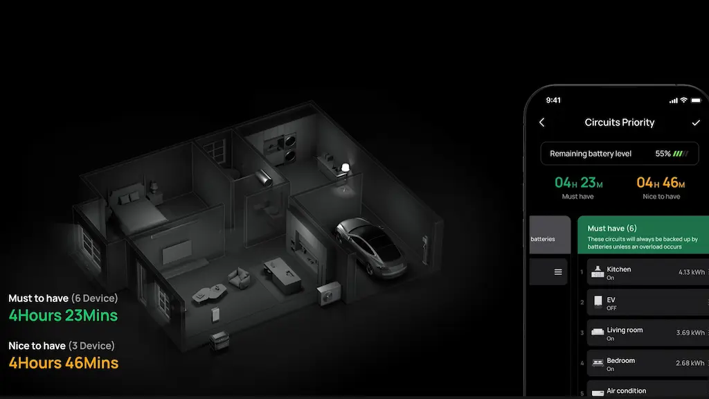 Verifying DELTA Pro Ultra X whole-home backup system during test outage