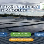 Amps Does a Solar Panel Produce