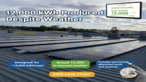 Amps Does a Solar Panel Produce