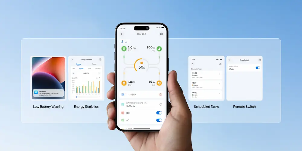 Bluetti elite 400 app control